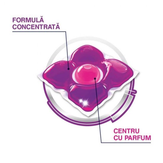 Detergent de Rufe SAVEX Super Caps Fresh, 2 in 1, 38 Capsule, Detergent Rufe, Detergent Caps, Detergent Automat Capsule, Detergent Capsule pentru Haine, Detergent Capsule pentru Rufe, Capsule Detergent pentru Haine