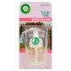 Rezerva Odorizant Electric Lichid AIR WICK, 19 ml, Parfum de Trandafiri, Odorizant Camera, Odorizant Electric, Rezerva Odorizant Electric de Camera, Odorizant electric Lichid, Rezerva Lichida Odorizant Electric