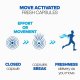 Set 2 Cosmetice Barbati Adidas AdiPower, Antiperspirant Spray 150 ml, Gel de Dus 3 in 1 250 ml, Set Ingrijire Corporala Barbati, Set Igiena Corporala Barbati, Set Adidas For Men, Set Adidas AdiPower, Set Adidas pentru Barbati, Deodorant Adidas AdiPower