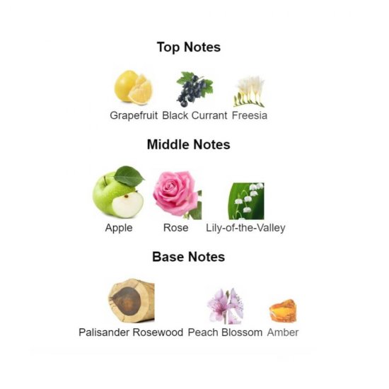 Apa de Toaleta Femei Mexx Festival Splashes, 40 ml, Parfum Floral de Fructe, Parfum pentru Femei Mexx Festival Splashes, Apa de Toaleta Mexx pentru Femei, Parfum Mexx Woman, Parfum Mexx For Her, Parfum Women, Apa de Toaleta For Woman
