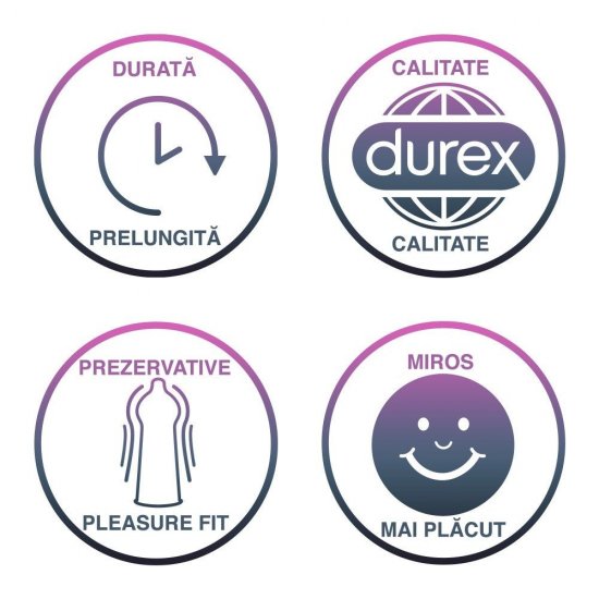Prezervative DUREX Extended Pleasure 3 Buc, Prezervative din Latex, Prezervative Fara Aroma, Prezervative Transparente, Prezervative Lubrifiate, Prezervative DUREX