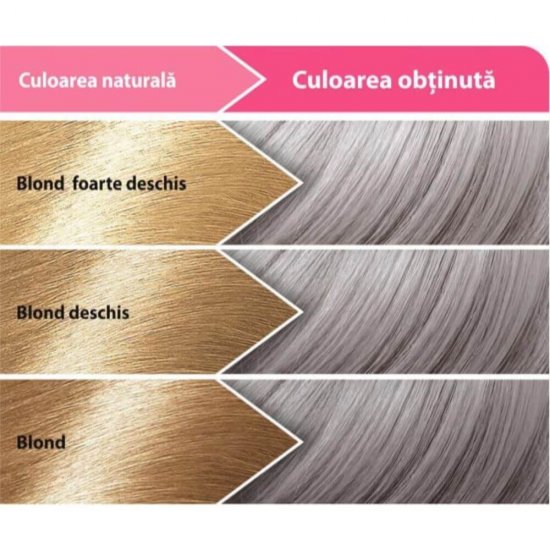 Vopsea de Par Permanenta LONCOLOR Ultra 11, Gri Reflex, 100 ml, Vopsea Permanenta, Vopsea Par, Vopsea de Par LONCOLOR, Vopsea Par LONCOLOR, Vopsea Par Gri, Vopsea Par Profesionala, Vopsea de Par, Vopsea de Par LONCOLOR, Vopsea de Par Hidratanta