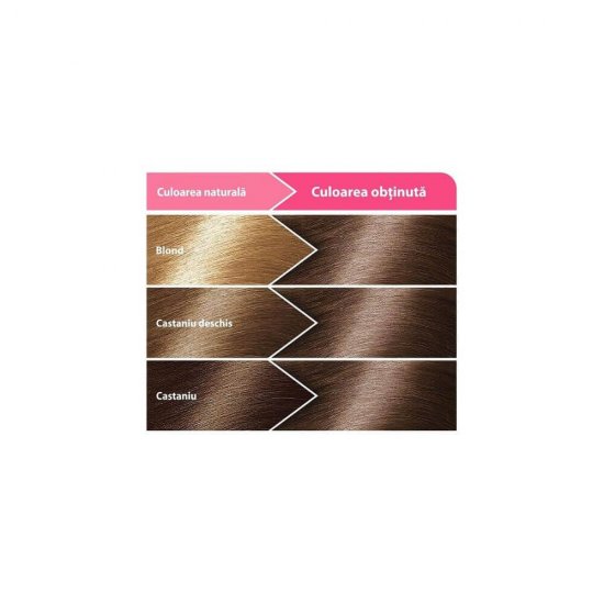 Vopsea de Par Permanenta LONCOLOR Ultra Max 4.8, Aluna, 200 ml, Vopsea Permanenta, Vopsea Par, Vopsea de Par LONCOLOR Ultra, Vopsea Par Culoare Aluna, Vopsea Par Profesionala, Vopsea de Par, Vopsea de Par LONCOLOR, Vopsea de Par Hidratanta