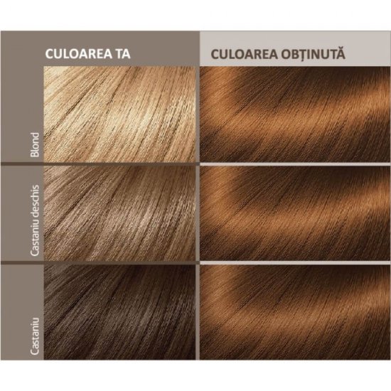 Vopsea de Par Loncolor Expert Hempstyle 5.3, Castaniu Auriu, 100 ml, Vopsea de Par Permanenta, Vopsea de Par Castanie, Vopsea de Par Aurie, Vopsea de Par Castaniu Auriu Loncolor, Vopsea de Par Loncolor, Vopsea Loncolor Expert HempStyle, Vopsea de Par 5.3