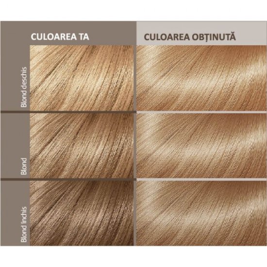 Vopsea de Par Loncolor Expert Hempstyle 9.3, Blond Deschis Auriu, 100 ml, Vopsea de Par Permanenta, Vopsea Blonda de Par, Vopsea de Par Blond Deschis Auriu Loncolor, Vopsea de Par Loncolor, Vopsea Loncolor Expert HempStyle, Vopsea de Par 9.3