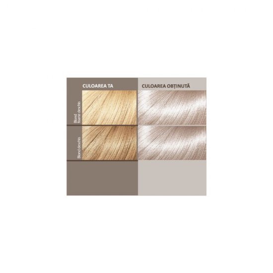 Vopsea de Par Loncolor Expert Hempstyle 11.10, Blond Ultra Deschis, 100 ml, Vopsea de Par Permanenta, Vopsea de Par Blond Alb, Vopsea de Par Blond Deschis, Vopsea de Par Loncolor, Vopsea Loncolor Expert HempStyle, Vopsea de Par 11.10