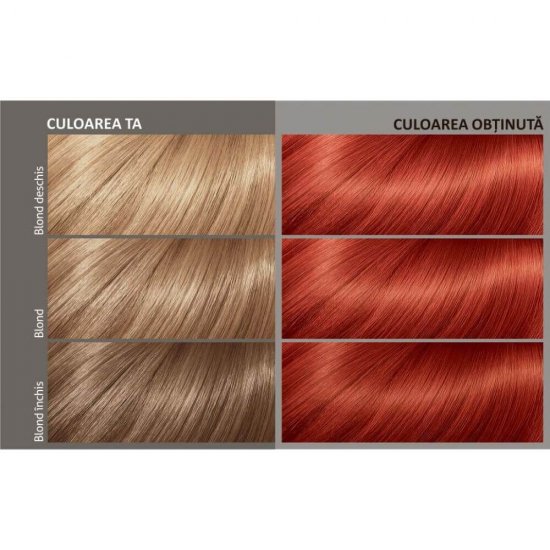 Vopsea de Par Loncolor Expert Oil Fusion 8.66, Rosu Intens Deschis, 100 ml, Vopsea de Par Permanenta, Vopsea de Par fara Amoniac, Vopsea de Par Rosie, Vopsea de Par Loncolor, Vopsea de Par Loncolor Expert Oil Fusion, Vopsea de Par 8.66