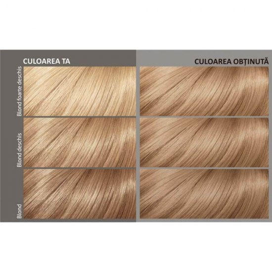 Vopsea de Par Loncolor Expert Oil Fusion 8.71, Blond Bej, 100 ml, Vopsea de Par Permanenta, Vopsea de Par fara Amoniac, Vopsea de Par Blonda, Vopsea de Par Loncolor, Vopsea Loncolor Expert Oil Fusion, Vopsea de Par 8.71