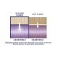 Vopsea de Par Semipermanenta LIVE Pretty Pastels L120, 65 ml, Nuanta Liliac Blush, Vopsea Semi-Permanenta, Vopsea de Par Mov, Vopsele de Par Semipermanente, Produse Ingrijire Par, LIVE Vopsea de Par