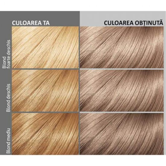 Vopsea de Par Permanenta LONCOLOR Expert AOE TECH 9.11, 130 ml, Blond Argintiu, Vopsea Permanenta de Par LONCOLOR AOE TECH, Vopsea de Par Blond Argintiu, Vopsea Blond Argintiu de Par, Produse de Ingrijire a Parului, Vopsea Nuanta Blonda cu Amoniac