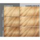 Vopsea de Par Permanenta LONCOLOR Expert AOE TECH 11.13, 130 ml, Blond Bej Suprem, Vopsea Permanenta de Par LONCOLOR AOE TECH, Vopsea de Par Blond Bej, Vopsea Blond Bej, Produse de Ingrijire a Parului, Vopsea Nuanta Blonda cu Amoniac