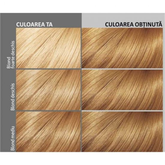Vopsea de Par Permanenta LONCOLOR Expert AOE TECH 9, 130 ml, Blond Deschis, Vopsea Permanenta de Par LONCOLOR AOE TECH, Vopsea Permanenta de Par Blond, Vopsea Loncolor Blond Mediu pentru Par, Produse de Ingrijire a Parului, Vopsea Nuanta Blonda cu Amoniac