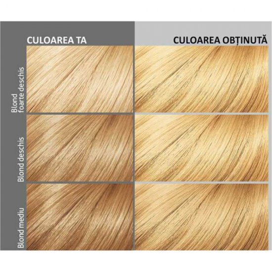 Vopsea de Par Permanenta LONCOLOR Expert AOE TECH 10, 130 ml, Blond Foarte Deschis, Vopsea Permanenta de Par LONCOLOR AOE TECH, Vopsea de Par Blond Deschis, Vopsea Blond Foarte Deschis, Produse de Ingrijire a Parului, Vopsea Nuanta Blonda cu Amoniac