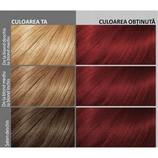 Vopsea de Par Permanenta LONCOLOR Expert AOE TECH 6.66, 130 ml, Rosu Mediu, Vopsea Permanenta de Par LONCOLOR AOE TECH, Vopsea Rosie de Par, Vopsea Loncolor Rosie pentru Par, Produse de Ingrijire a Parului, Vopsea Nuanta Rosie cu Amoniac