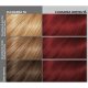 Vopsea de Par Permanenta LONCOLOR Expert AOE TECH 6.66, 130 ml, Rosu Mediu, Vopsea Permanenta de Par LONCOLOR AOE TECH, Vopsea Rosie de Par, Vopsea Loncolor Rosie pentru Par, Produse de Ingrijire a Parului, Vopsea Nuanta Rosie cu Amoniac