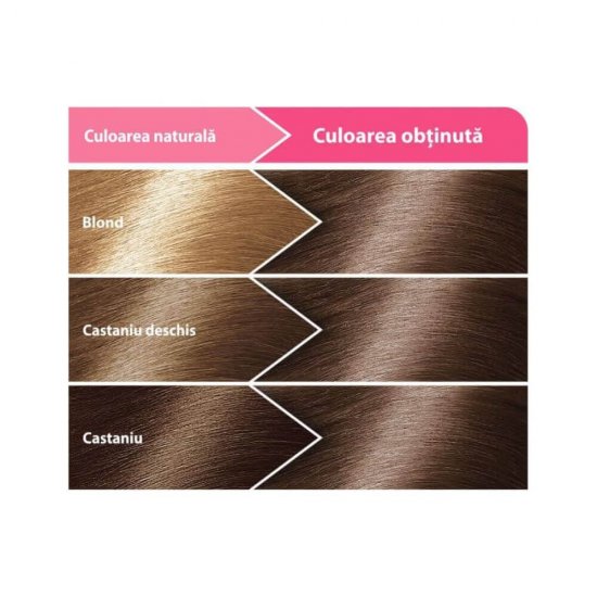 Vopsea de Par Permanenta LONCOLOR Ultra 4.8, 100 ml, Aluna, Vopsea de Par LONCOLOR, Vopsea de Par Nuanta Aluna, Vopsea de Par Nuanta Saten, Produse de Ingrijire a Parului, Vopsea Saten Colorare Par
