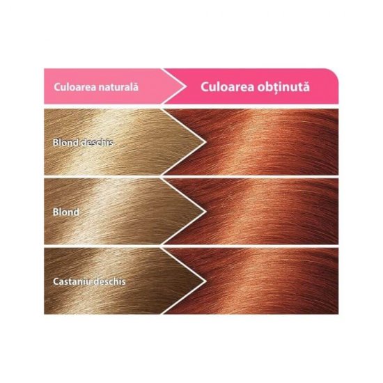 Vopsea de Par Permanenta LONCOLOR Ultra 7.44, 100 ml, Aramiu Intens, Vopsea de Par LONCOLOR, Vopsea de Par Nuanta Rosu Aramiu, Loncolor Vopsea de Par Culoare Rosie Aramie, Produse de Ingrijire a Parului, Vopsea Loncolor Colorare Par