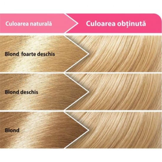 Vopsea de Par Permanenta LONCOLOR Ultra 10.1, 100 ml, Blond Cenusiu Deschis, Vopsea de Par LONCOLOR, Vopsea de Par Blond Cenusiu, Vopsea Nuanta Blond Cenusiu Deschis, Produse de Ingrijire a Parului, Vopsea Blond Cenusiu Colorare Par