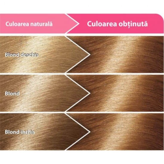 Vopsea de Par Permanenta LONCOLOR Ultra 8.9, 100 ml, Blond Inchis, Vopsea de Par LONCOLOR, Vopsea de Par Blond Inchis, Vopsea Blond Inchis de Par, Produse de Ingrijire a Parului, Vopsea Blond Inchis Colorare Par