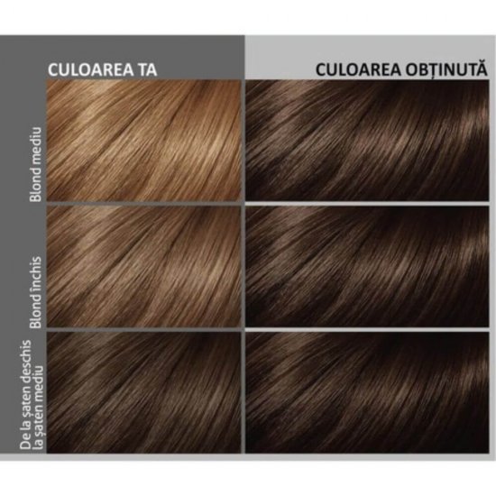 Vopsea de Par Permanenta LONCOLOR Expert AOE TECH 5.3, 130 ml, Saten Auriu Deschis, Vopsea de Par LONCOLOR AOE TECH, Vopsea de Par Saten Deschis, Vopsea pentru Par Saten Deschis, Produse de Ingrijire a Parului, Vopsea Nuanta Saten Colorare Par