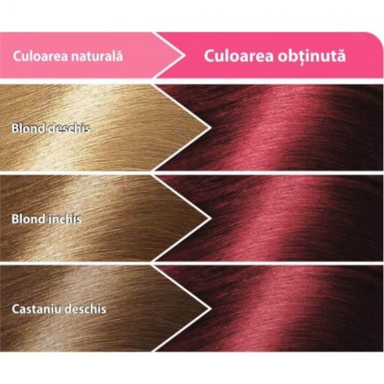 Vopsea de Par Permanenta LONCOLOR Ultra 6.7, 100 ml, Rosu Pasional, Vopsea de Par LONCOLOR, Vopsea de Par Nuanta Rosie, Loncolor Vopsea de Par Culoare Rosie, Produse de Ingrijire a Parului, Vopsea Loncolor Colorare Par