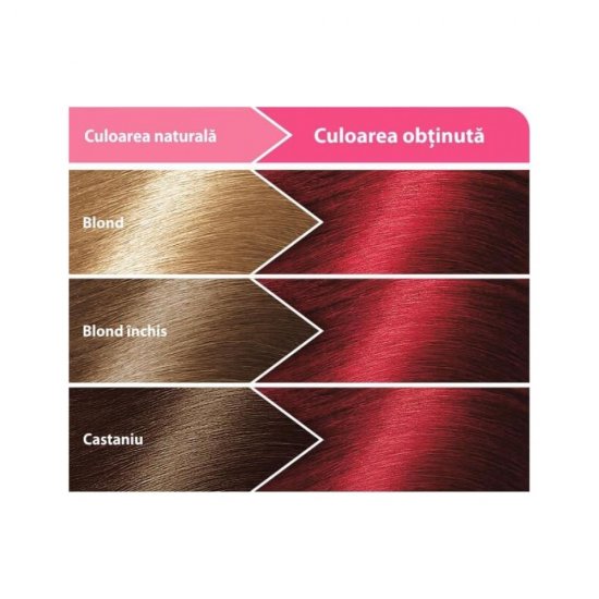 Vopsea de Par Permanenta LONCOLOR Ultra 7.62, 100 ml, Rosu Grenadine, Vopsea de Par LONCOLOR, Vopsea de Par Nuanta Rosie, Loncolor Vopsea de Par Culoare Rosie, Produse de Ingrijire a Parului, Vopsea Loncolor Colorare Par