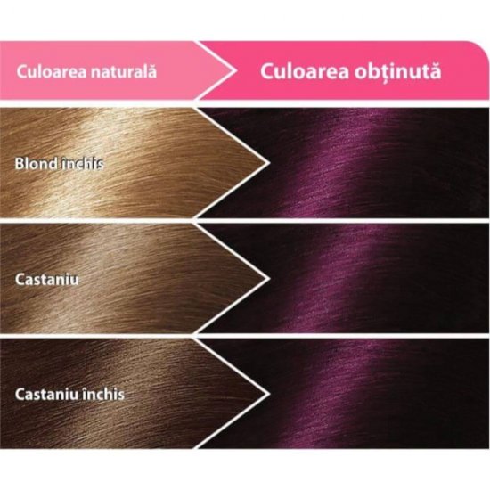 Vopsea de Par Permanenta LONCOLOR Ultra 6.22, 100 ml, Violet Intens, Vopsea de Par LONCOLOR, Vopsea de Par Nuanta Violet, Loncolor Vopsea de Par Culoare Violet, Produse de Ingrijire a Parului, Vopsea Loncolor Colorare Par