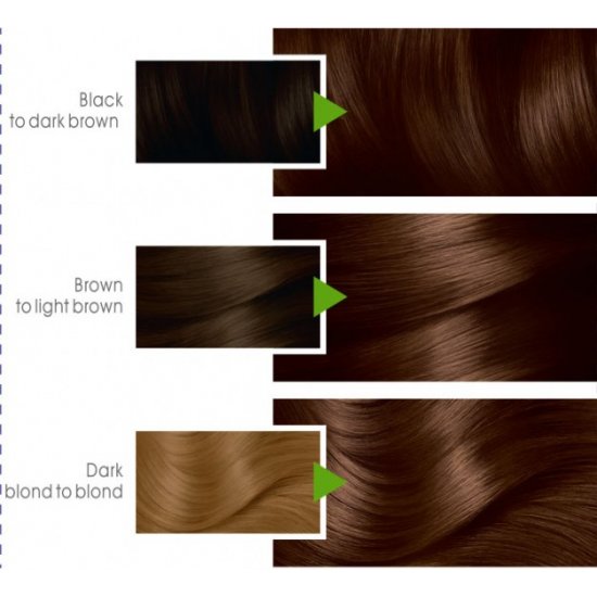 Vopsea Permanenta de Par 4.3 Saten Auriu, Garnier Color Naturals, 110 ml, Vopsea de Par, Vopsea Par Permanenta, Vopsea Permanenta Saten Auriu, Vopsea Permanenta pentru Par, Vopsea Garnier, Vopsea Satena Garnier, Vopsea Permanenta Garnier
