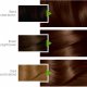 Vopsea Permanenta de Par 4.3 Saten Auriu, Garnier Color Naturals, 110 ml, Vopsea de Par, Vopsea Par Permanenta, Vopsea Permanenta Saten Auriu, Vopsea Permanenta pentru Par, Vopsea Garnier, Vopsea Satena Garnier, Vopsea Permanenta Garnier