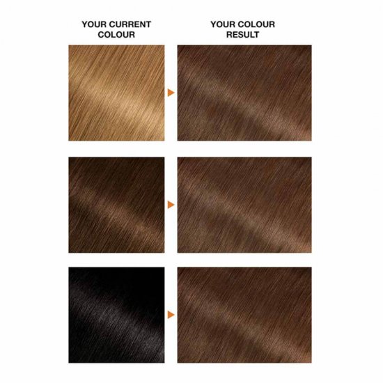 Vopsea Permanenta de Par 5.3 Saten Auriu Deschis, Garnier Color Naturals, 110 ml, Vopsea de Par, Vopsea Par Permanenta, Vopsea Permanenta Saten Auriu Deschis, Vopsea Permanenta pentru Par, Vopsea Garnier, Vopsea Saten Garnier, Vopsea Permanenta Garnier