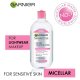 Apa Micelara Ten Sensibil, 700 ml, Garnier Skin Naturals, Apa Micelara pentru Piele Sensibila, Apa Micelara Demachianta, Demachiant Apa Micelara Garnier, Demachiant pentru Ten Sensibil, Lotiune Curatare Machiaj, Lotiune Indepartare Machiaj
