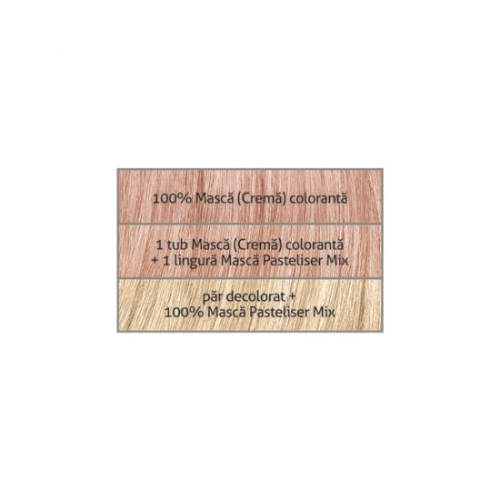 Vopsea Crema de Par Semipermanenta, LONCOLOR Go Crazy P2, Perla, 100 ml, Vopsea pentru Par Semipermanenta LONCOLOR Go Crazy, Crema Semipermanenta pentru Vopsirea Parului, Masca pentru Vopsire Par Nuanta Perla LONCOLOR