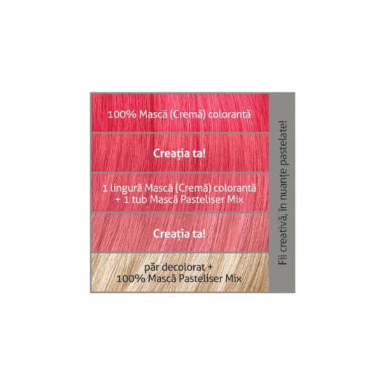 Vospea Crema de Par Semipermanenta, LONCOLOR Go Crazy R66, Rosu, 100 ml, Vopsea Semipermanenta pentru Par, Crema Coloranta LONCOLOR Go Crazy Nuanta Rosu, Vopsea de Par Semipermanenta LONCOLOR