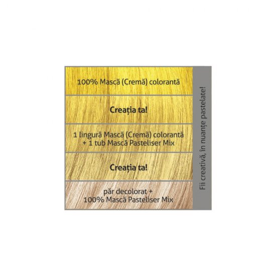 Vospea Crema de Par Semipermanenta, LONCOLOR Go Crazy Y33, Galben, 100 ml, Vopsea Semipermanenta pentru Par LONCOLOR Go Crazy, Crema Coloranta Semipermanenta Nuanta Galbena, Vopseluri Semipermanente LONCOLOR
