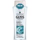 Sampon Gliss Purify & Protect pentru Par Agresat de Poluarea Urbana, 250 ml