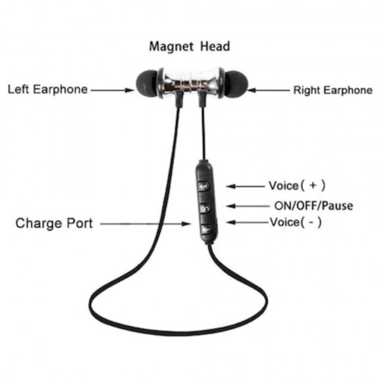 Casti Bluetooth Magnetice XT11, In-ear, BT 4.2, 55 mAh, 22 mA, 4 uA, din ABS si Silicon, 60 cm, Negre