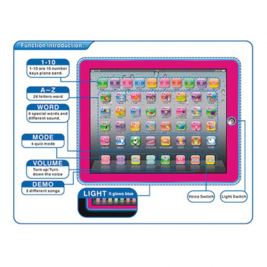 Tableta Interactiva YS2921C Educationala pentru Invatarea Limbii Engleze de Catre Copii, Alb cu Roz