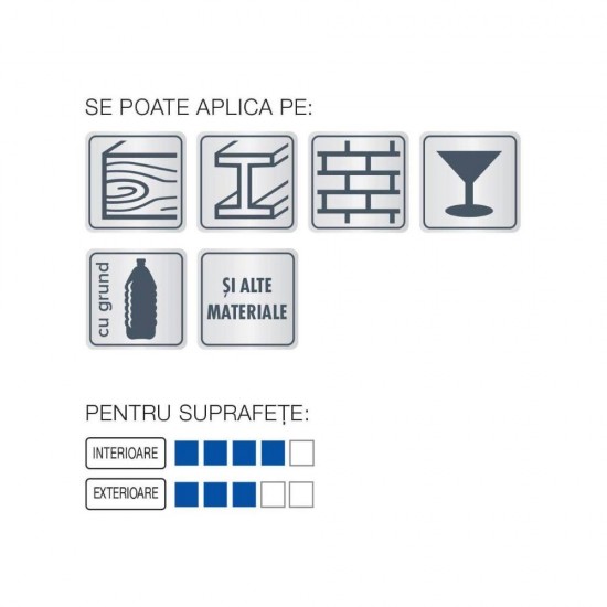 Duplicolor Prima RAL 3004 Rosu Purpuriu, 400 ml, Cod 406071