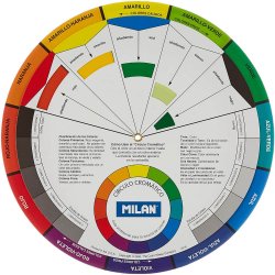 Cerc Cromatic Milan, 23.5 cm, Cercul Cromatic, Cercuri Cromatice, Roata Culorilor, Roata cu Culori, Cerc cu Culori, Cercul cu Culori, Cercurile cu Culori, Cerc Colorat, Cercuri Colorate, Combinatia Culorilor, Spectrul Cromatic