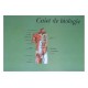 Caiet Biologie Format A4, 24 File, Dictando + Veline - Tip Special de Caiet Scolar 