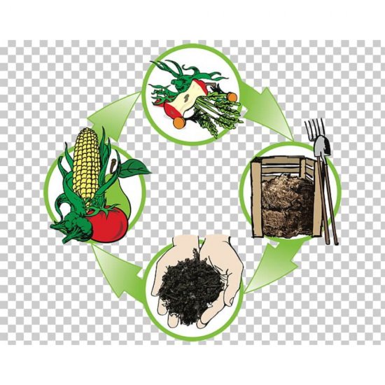 Pubela pentru Deseuri Biodegradabile Misavan, 60 L, Negru/Maro, Marimea L, fara Capac, Cos de Gunoi pentru Colectare Selectiva, Material Plastic, Cos de Gunoi, Cos de Gunoi pentru Deseuri Biodegradabile, Cos de Gunoi Selectiv