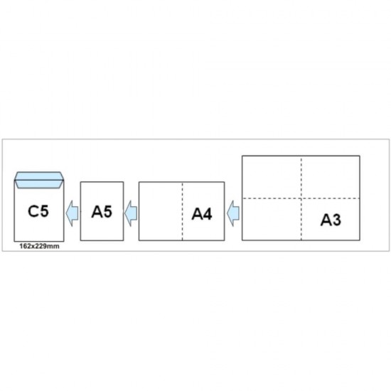 Plicuri C5 Personalizate, 2 Culori, Hartie Offset Alba 80 g/m², Lipire Siliconica, Deschidere Latura Scurta, Plic Personalizat, Plicuri Albe Personalizate, Plicuri Invitatii, Plicuri Felicitari, Plic din Hartie Personalizat
