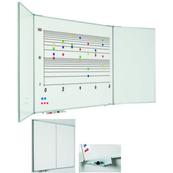 Tabla Alba Magnetica Cu 5 Suprafete, 120 X 200 Cm, Profil Aluminiu Rc, Smit