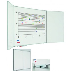 Tabla Alba Magnetica Cu 5 Suprafete, 90 X 120 Cm, Profil Aluminiu Rc, Smit