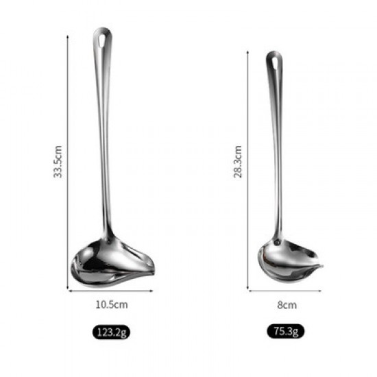 Polonic Din Inox Cu Cioc, Dimensiune 23 X 8.5 Cm