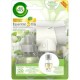 Air Wick Odorizant Electric Aparat + Rezerva Flori Albe 19ml