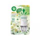 Air Wick Odorizant Electric Aparat + Rezerva Flori Albe 19ml