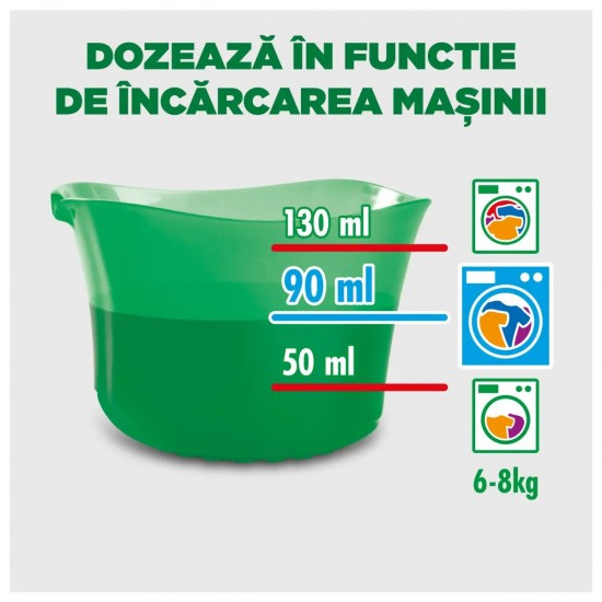 Detergent De Rufe Lichid Ariel Color, 40 Spalari, 2l