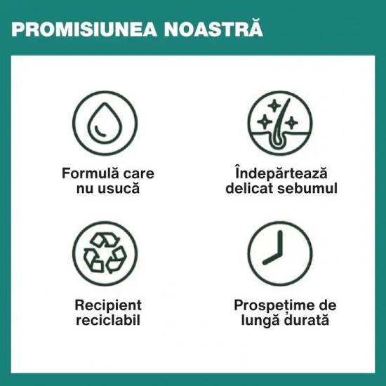 Sampon Uscat Batiste Original, 200 Ml