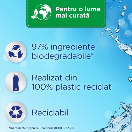 Balsam De Rufe Silan Fresh Sky, 64 Spalari, 1408 Ml